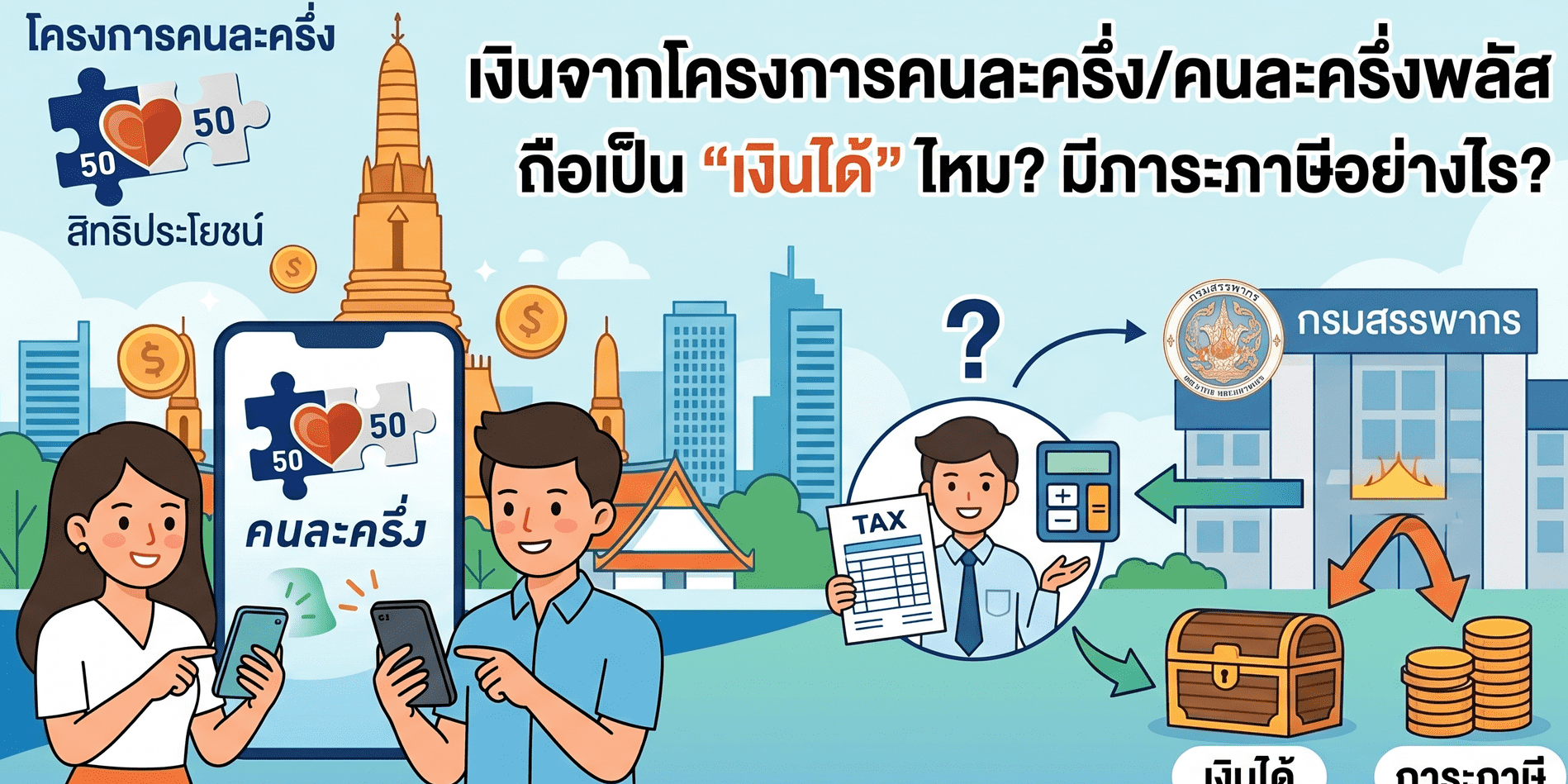 half คนละครึ่ง หรือคนละครึ่งพลัส